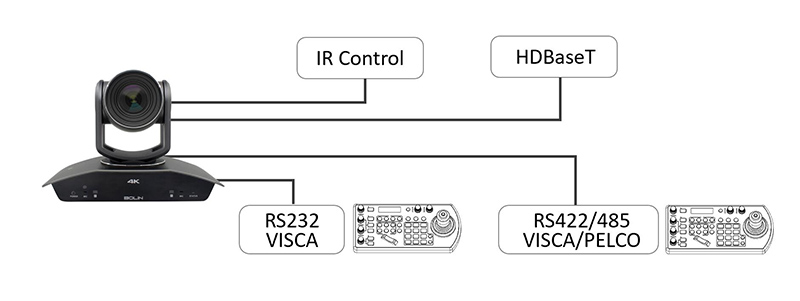 Control-VCC-8-4KB-800