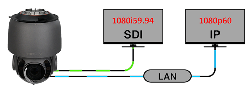 SD530H-Dual-Output-2-800-qmc86tvcrx1wro549pr62bsw9rufvwdfmk0bj6d9hw