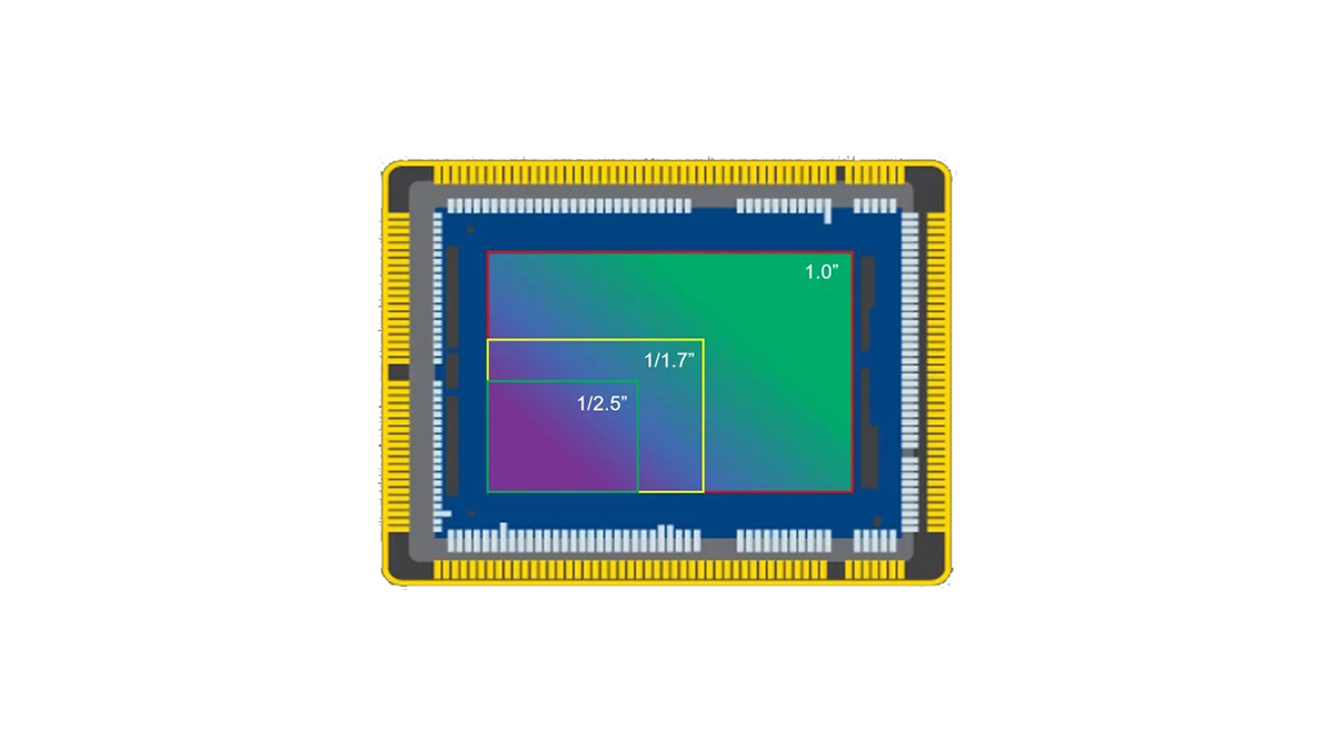4K-1-Inch-Sensor-1.1-600x453